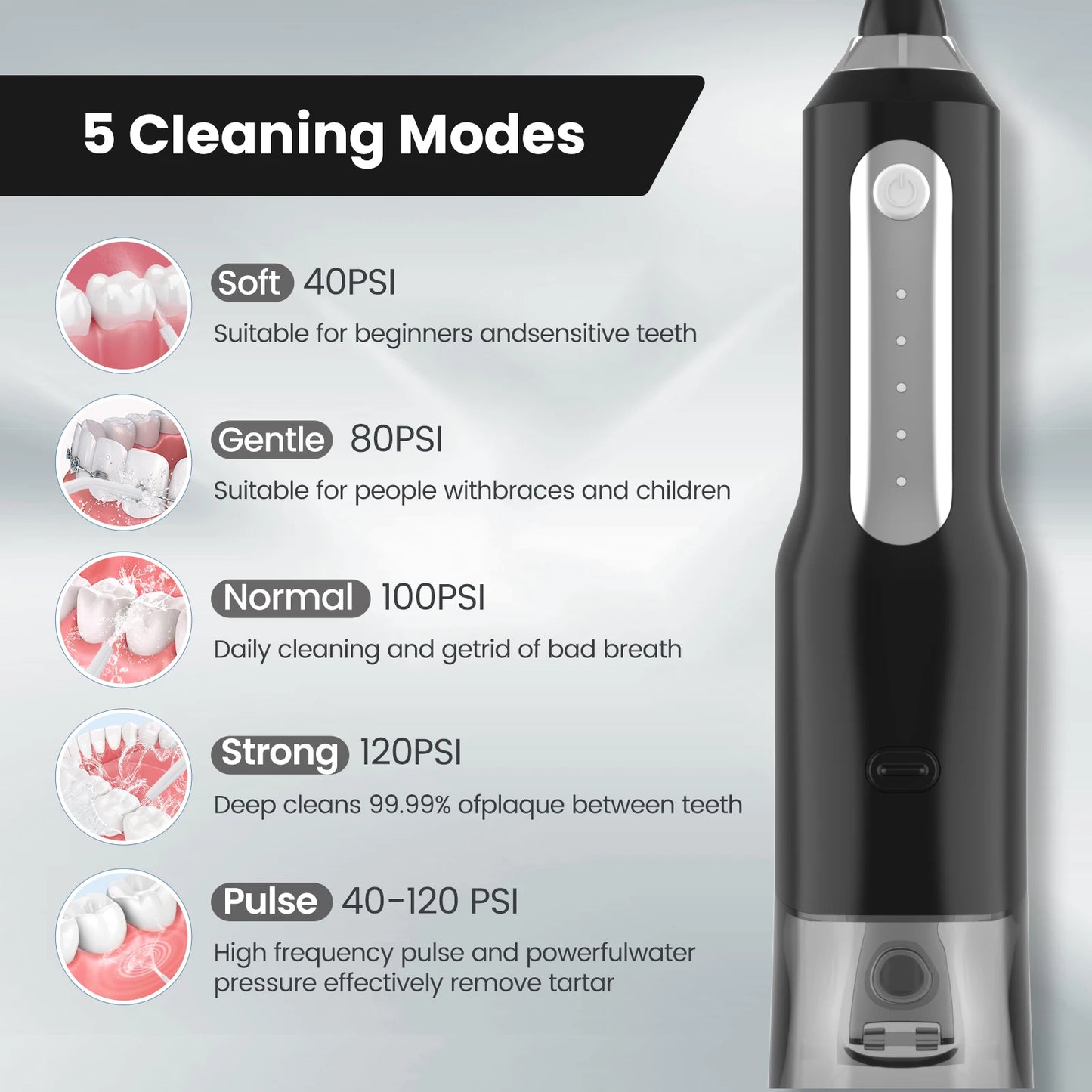 Water Flosser Dental Oral Irrigator USB Rechargeable,5 Working Modes,5 Nozzles