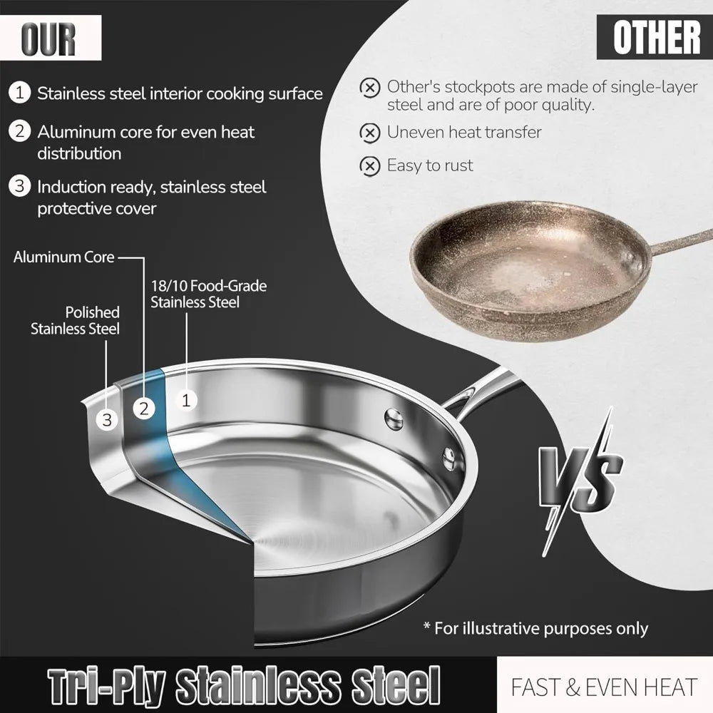 Stainless Steel Cookware Set, 16-Piece Pots and Pans with Glass Lids, Steamer