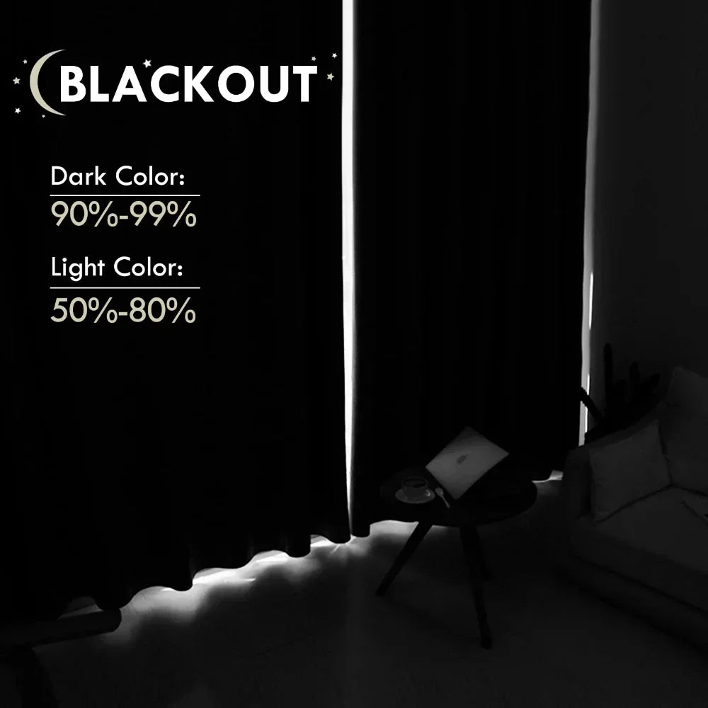 1 Panel Blackout Curtains,Thermal Insulated for Living Room Bedroom