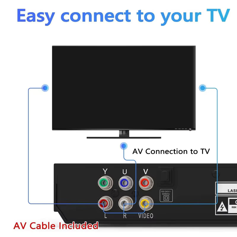 DVD Player for TV, CD, AV Output, Remote Control