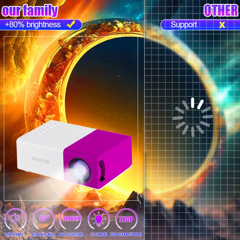 New LED Portable Projector Audio Home Theater Media Player