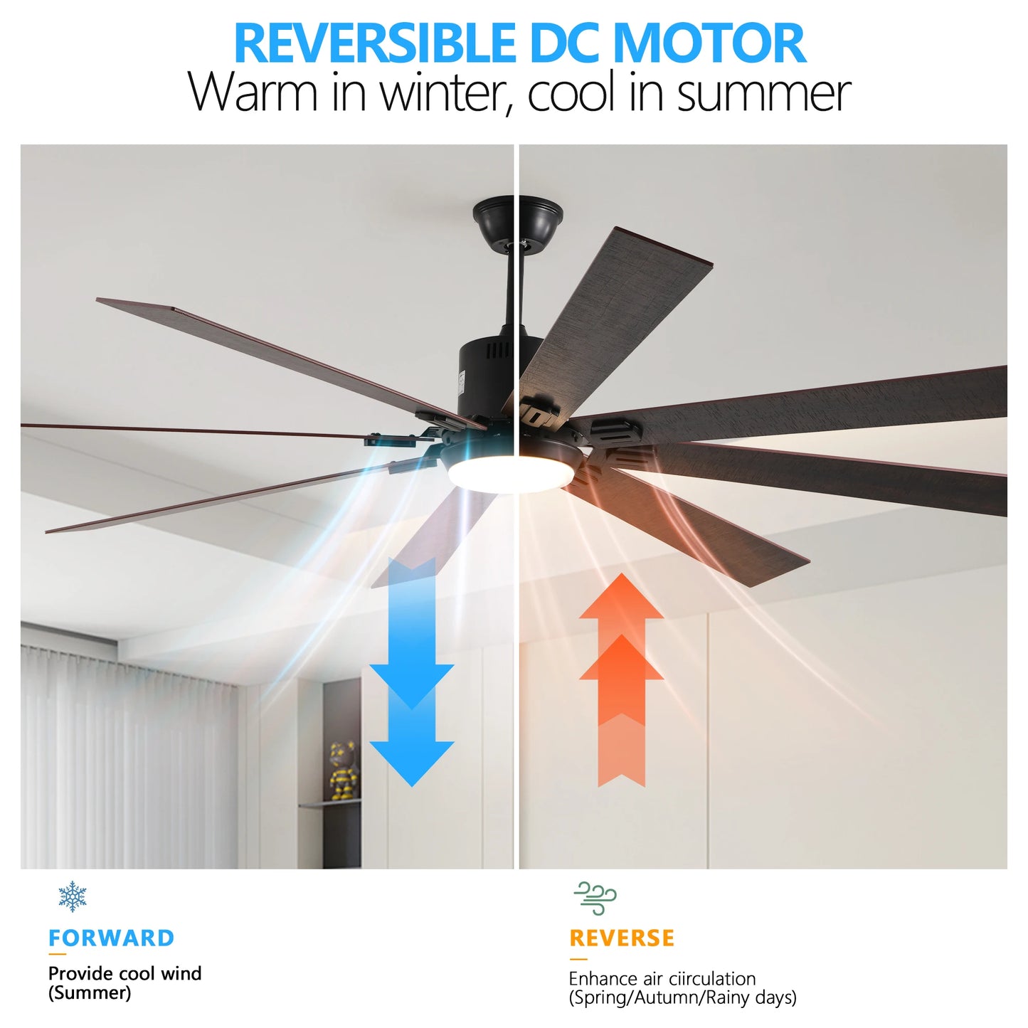 Walnut LED Ceiling Fan Light Remote Control, Dimmable & Adjustable