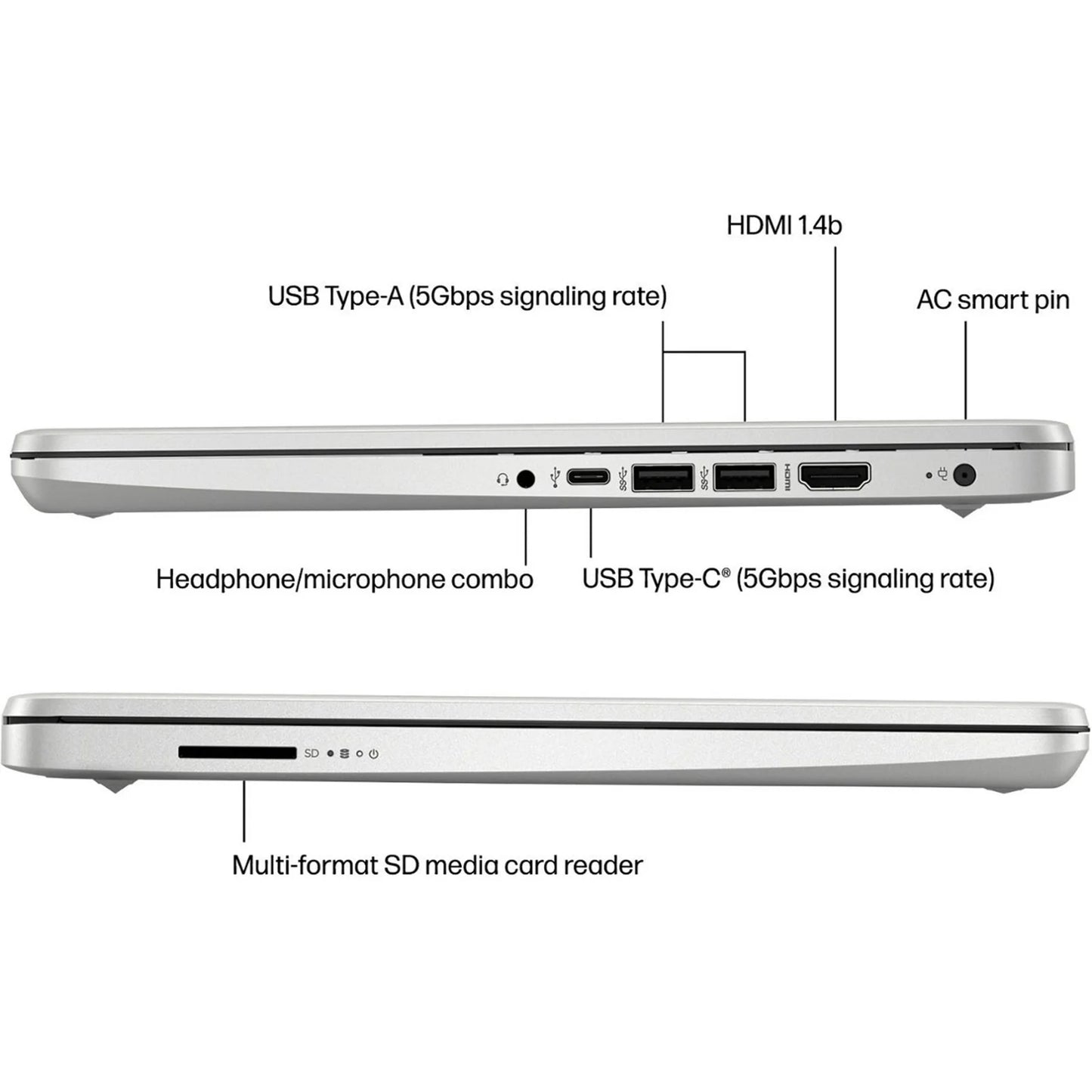 HP Newest 14" Business Laptop Intel Celeron