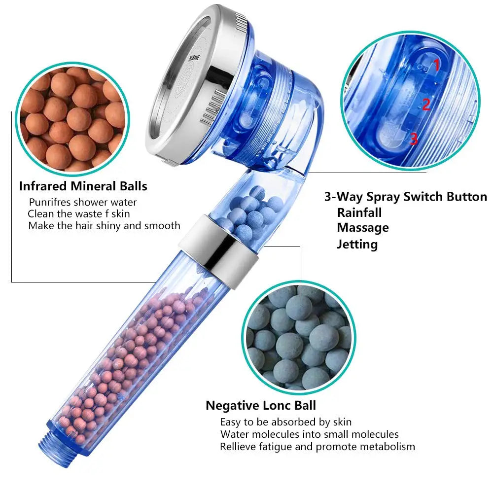 Bathroom 3 Modes Adjustable High Pressure Shower Head