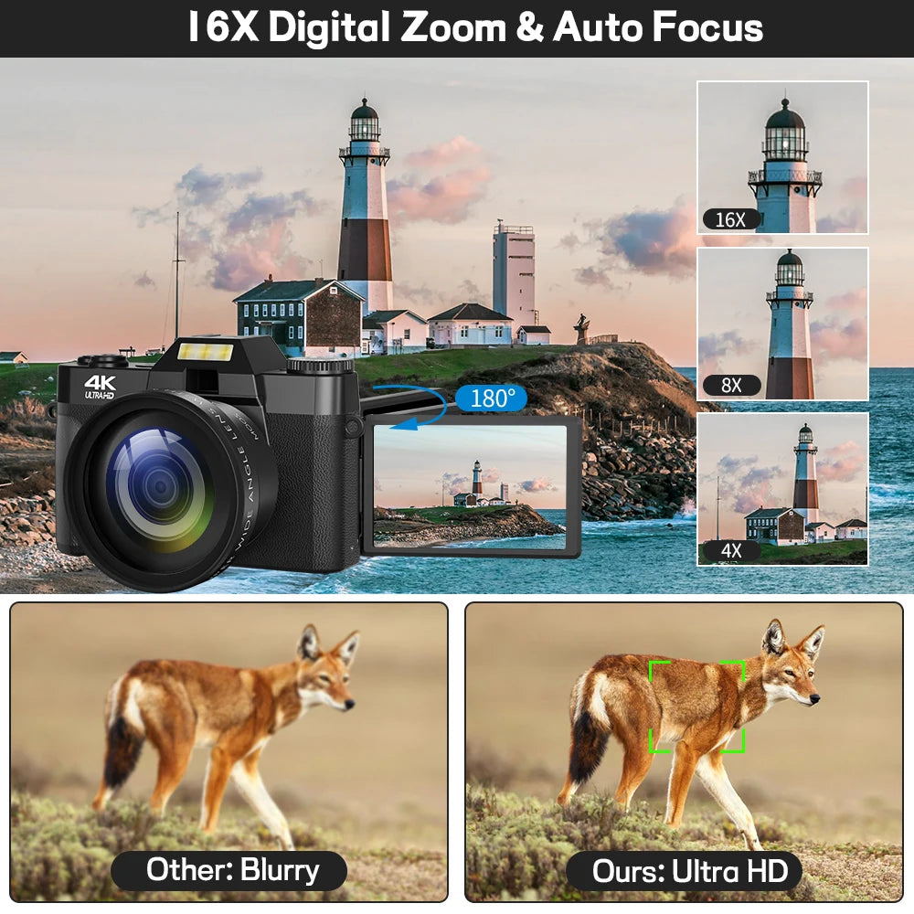 Compact Digital Photography Camera WIFI  Flip Screen Wide Angle Lens