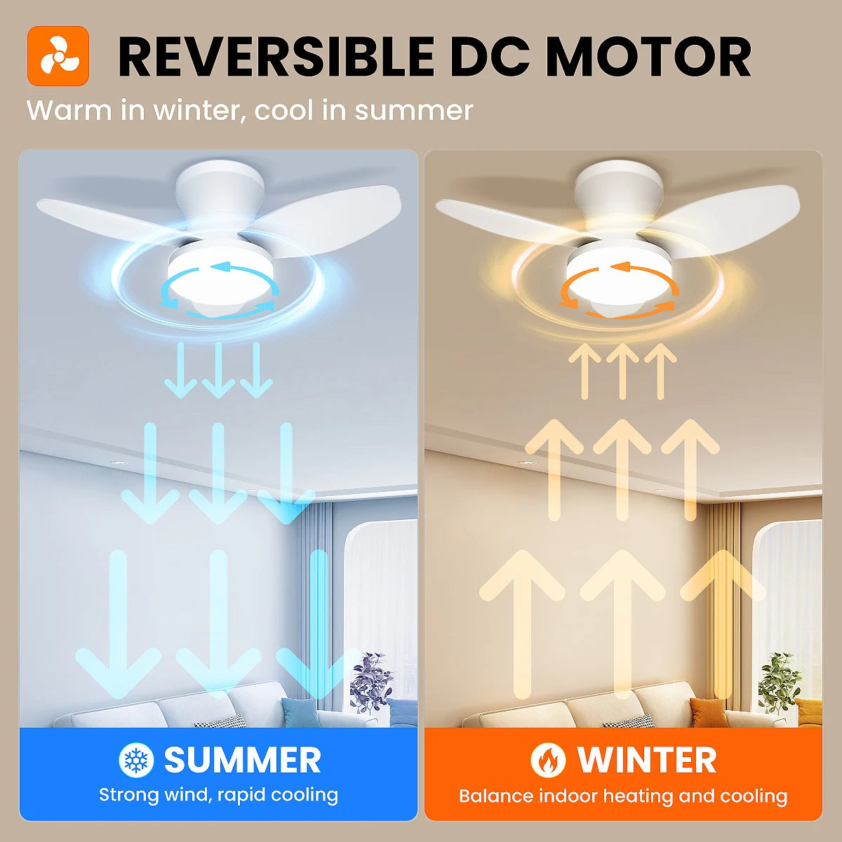 Ceiling Fan with Light & Remote Control, Reversible Noiseless, Dimmable