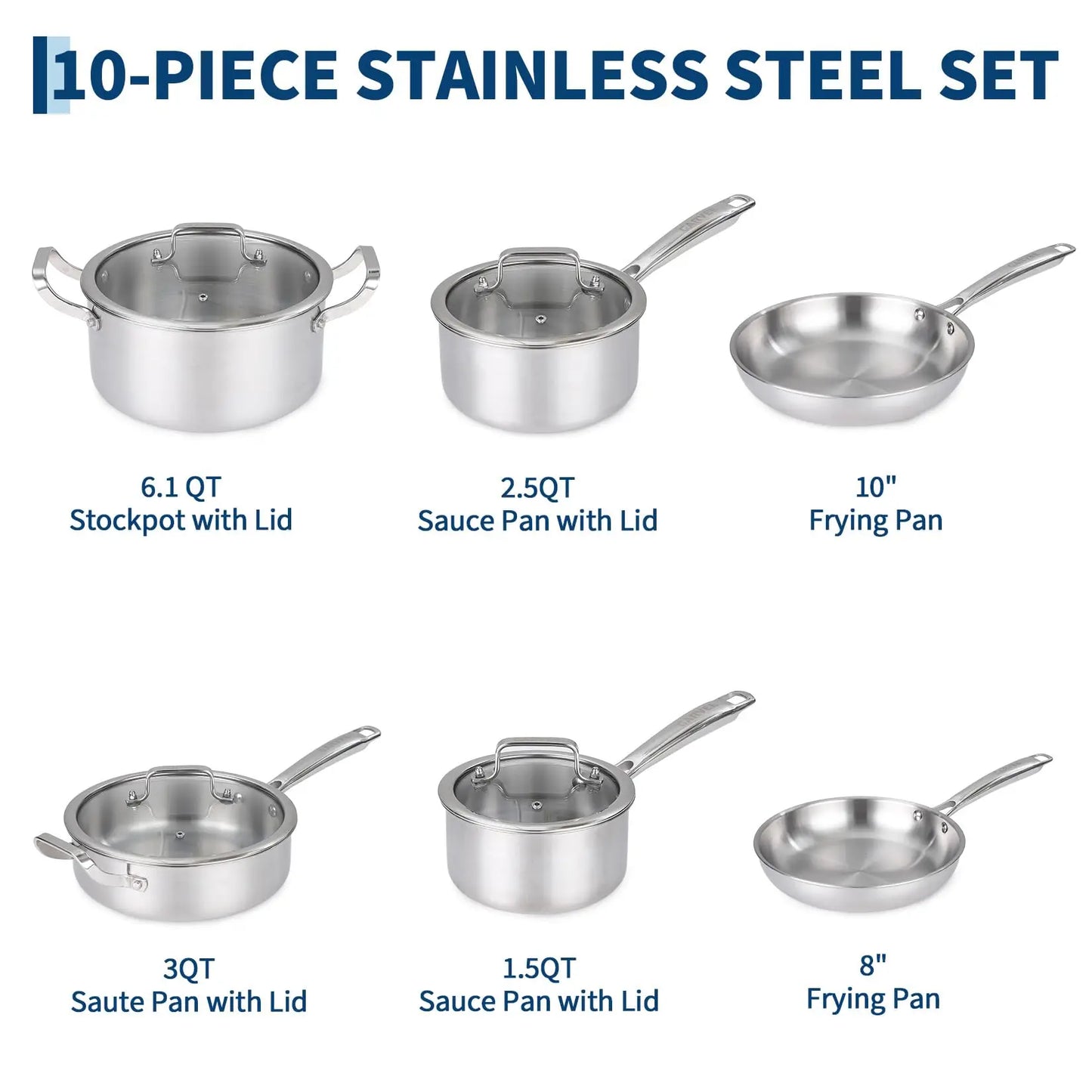 10-Piece Tri-Ply Stainless Steel Cookware Set Heavy Duty, Oven Safe