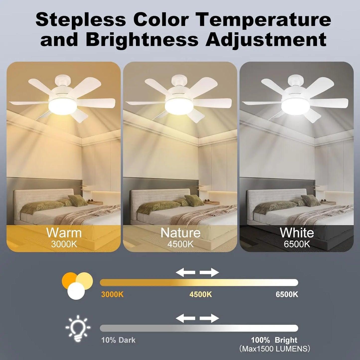 Socket LED Ceiling Fan  with Remote, Dimmable, 3 Colors, Speed Change