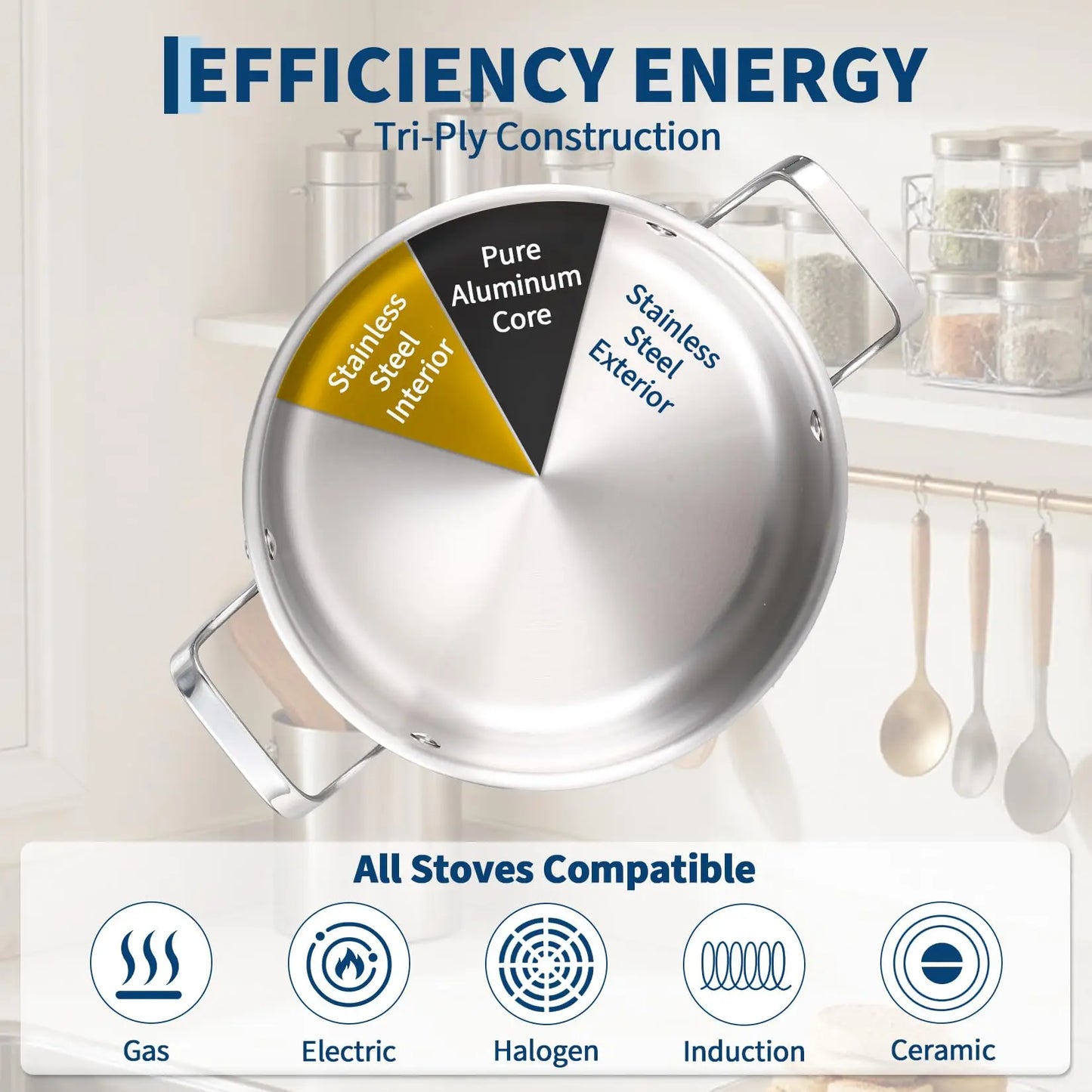 10-Piece Tri-Ply Stainless Steel Cookware Set Heavy Duty, Oven Safe