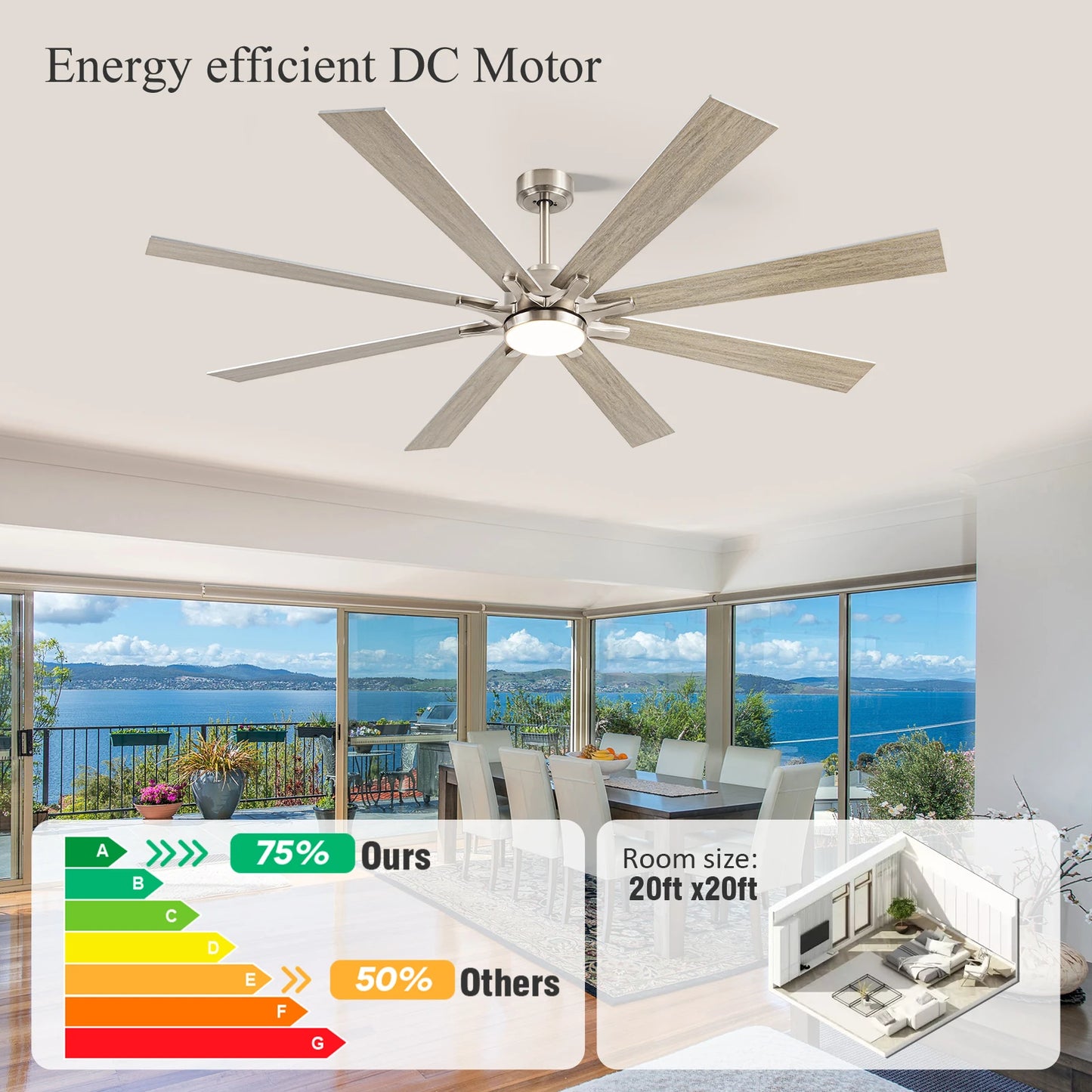 Industrial Ceiling Fan with Light 8 Blades Noiseless Reversible