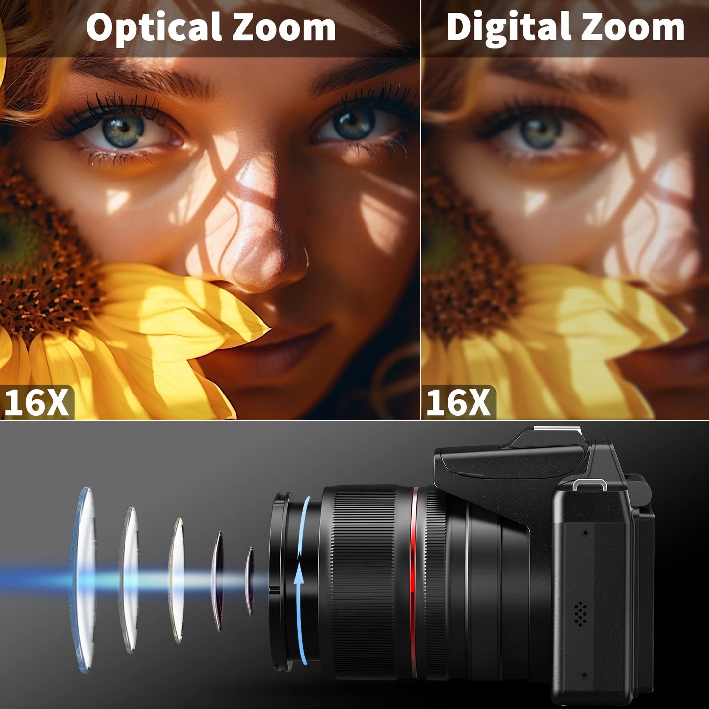Digital  Zoom Camera With WiFi & App Control