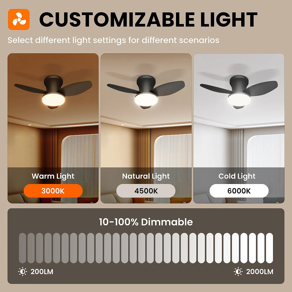 Ceiling Fan with Light & Remote Control, Reversible Noiseless, Dimmable
