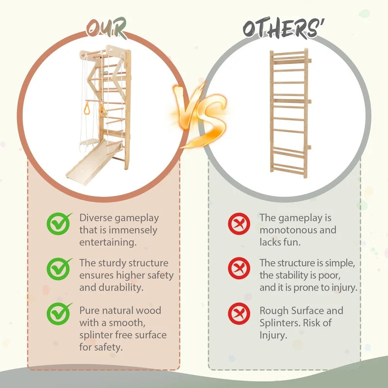 Swedish Ladder Wall Gym with Swing, Rope Ladder, Pull-Up Bar