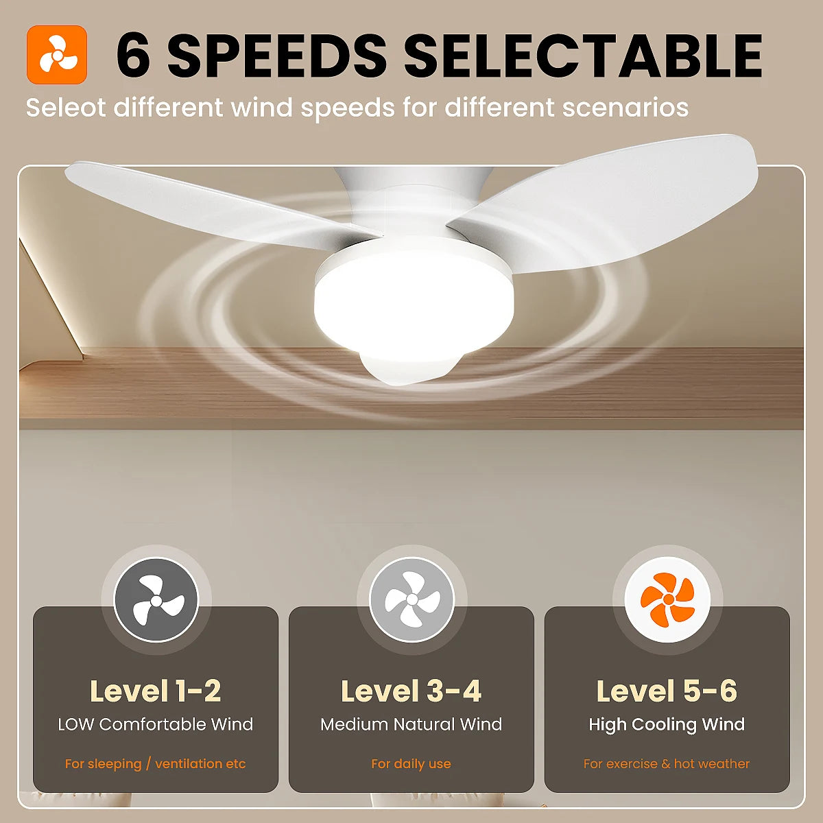 Ceiling Fan with Light & Remote Control, Reversible Noiseless, Dimmable