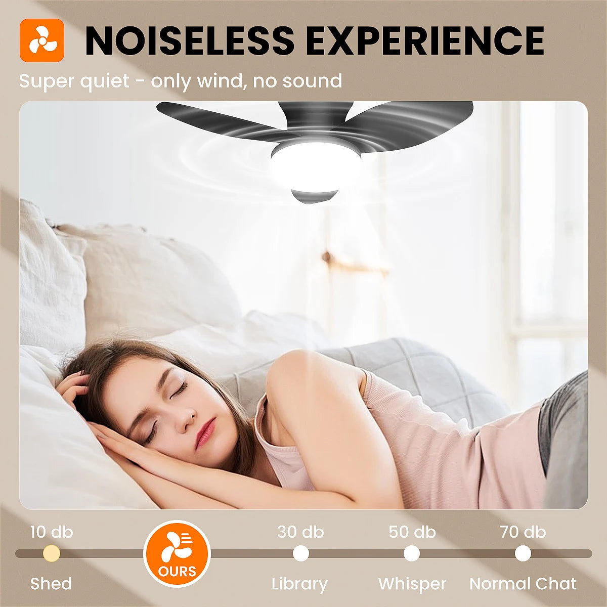 Ceiling Fan with Light & Remote Control, Reversible Noiseless, Dimmable
