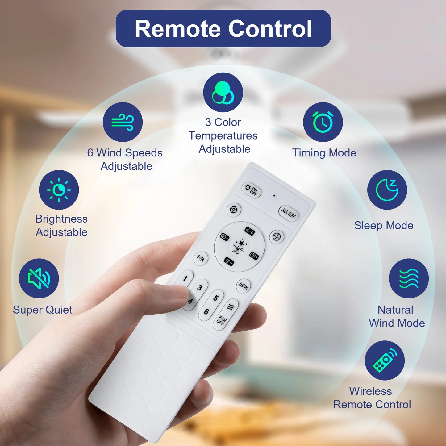 Socket LED Ceiling Fan  with Remote, Dimmable, 3 Colors, Speed Change