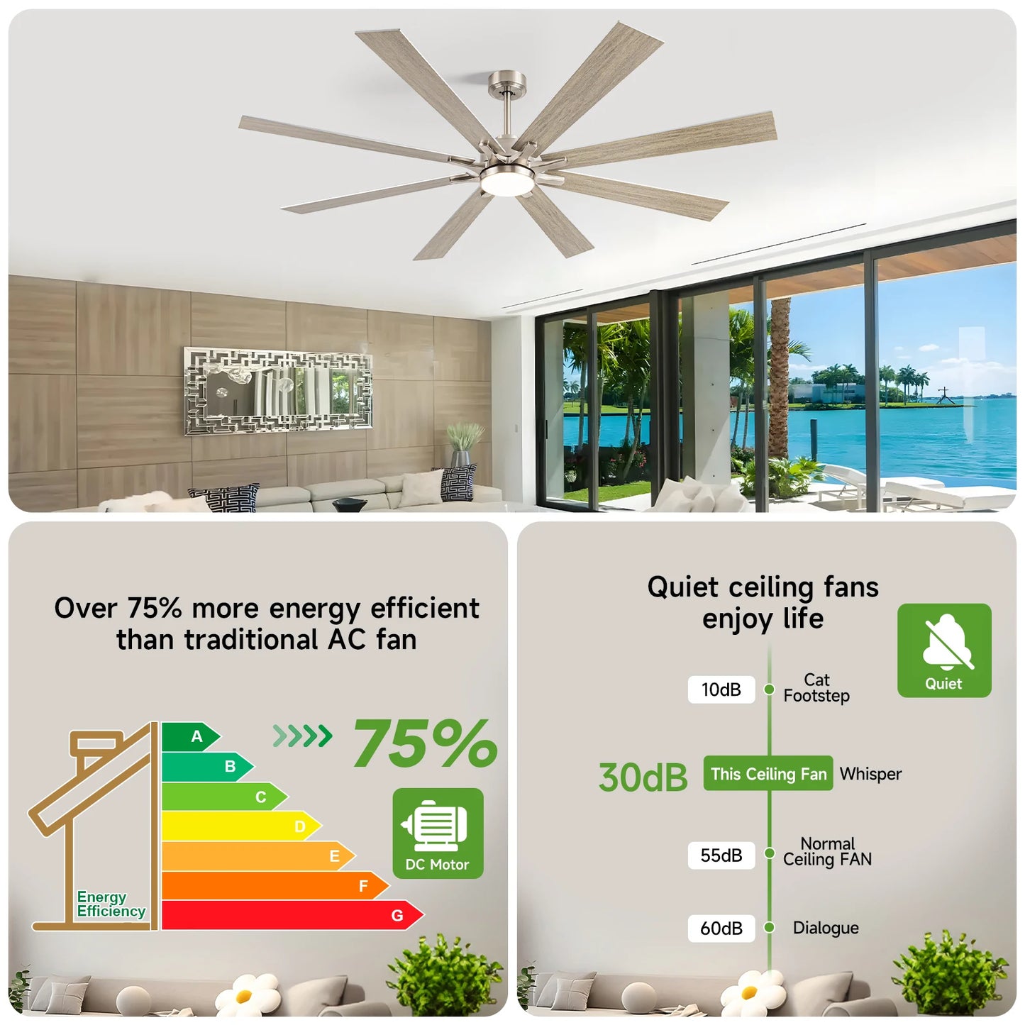 Industrial Ceiling Fan with Light 8 Blades Noiseless Reversible