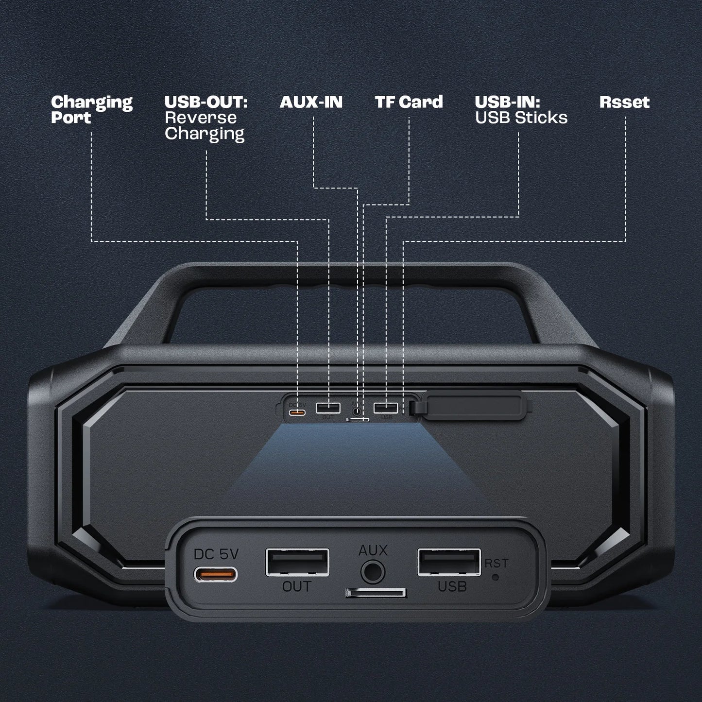 Bluetooth Wireless, Portable Outdoor Speakers Loud with Bass Boost