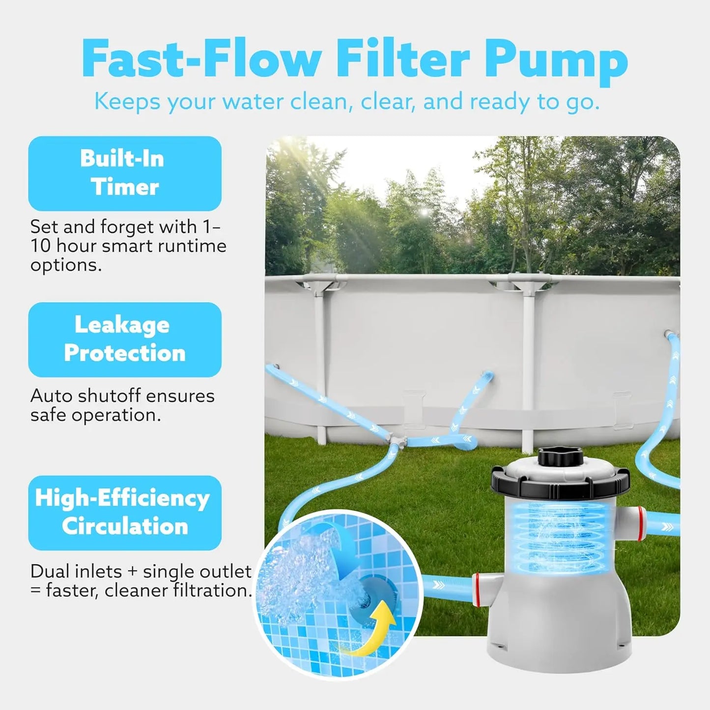 Round Above-Ground Pool for Kids and Adults with Filter Pump