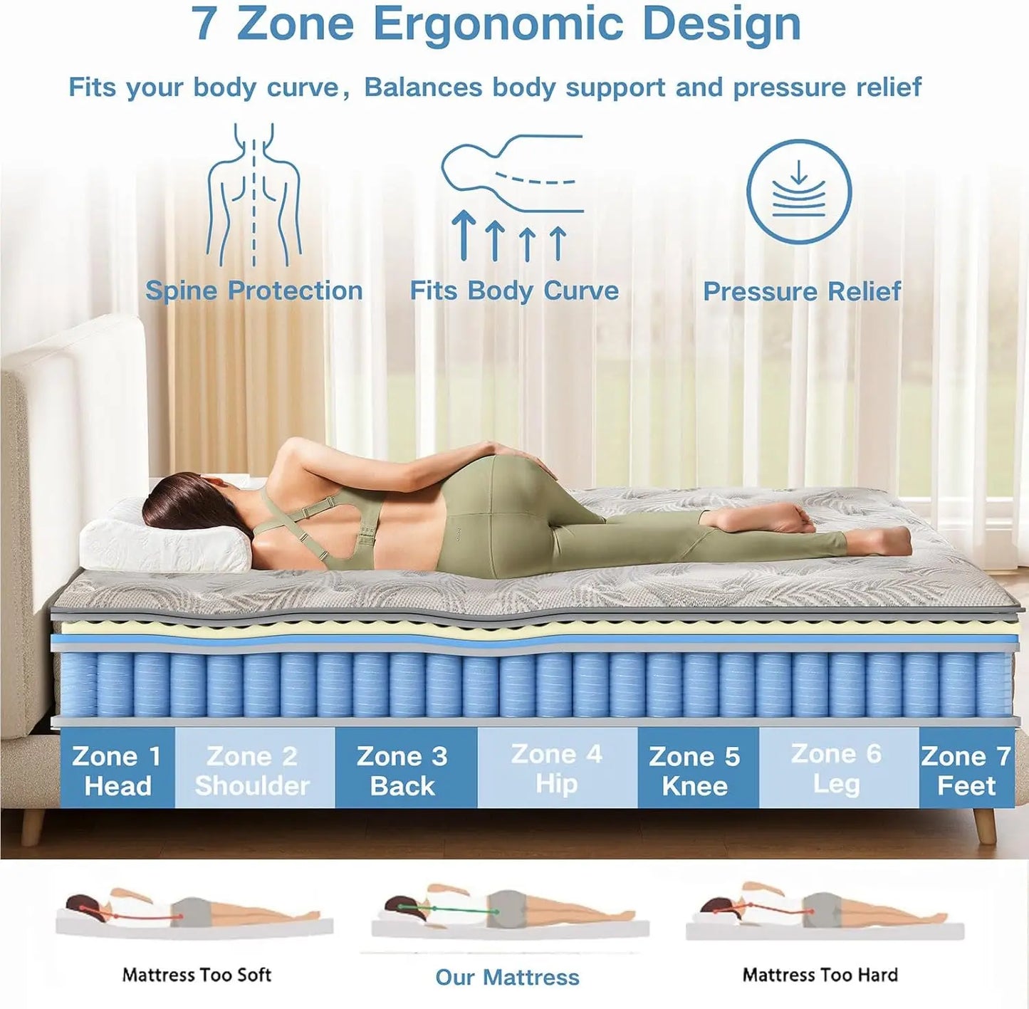 12 Inch Twin Mattress Pocket Springs with Memory Foam, Medium Firm