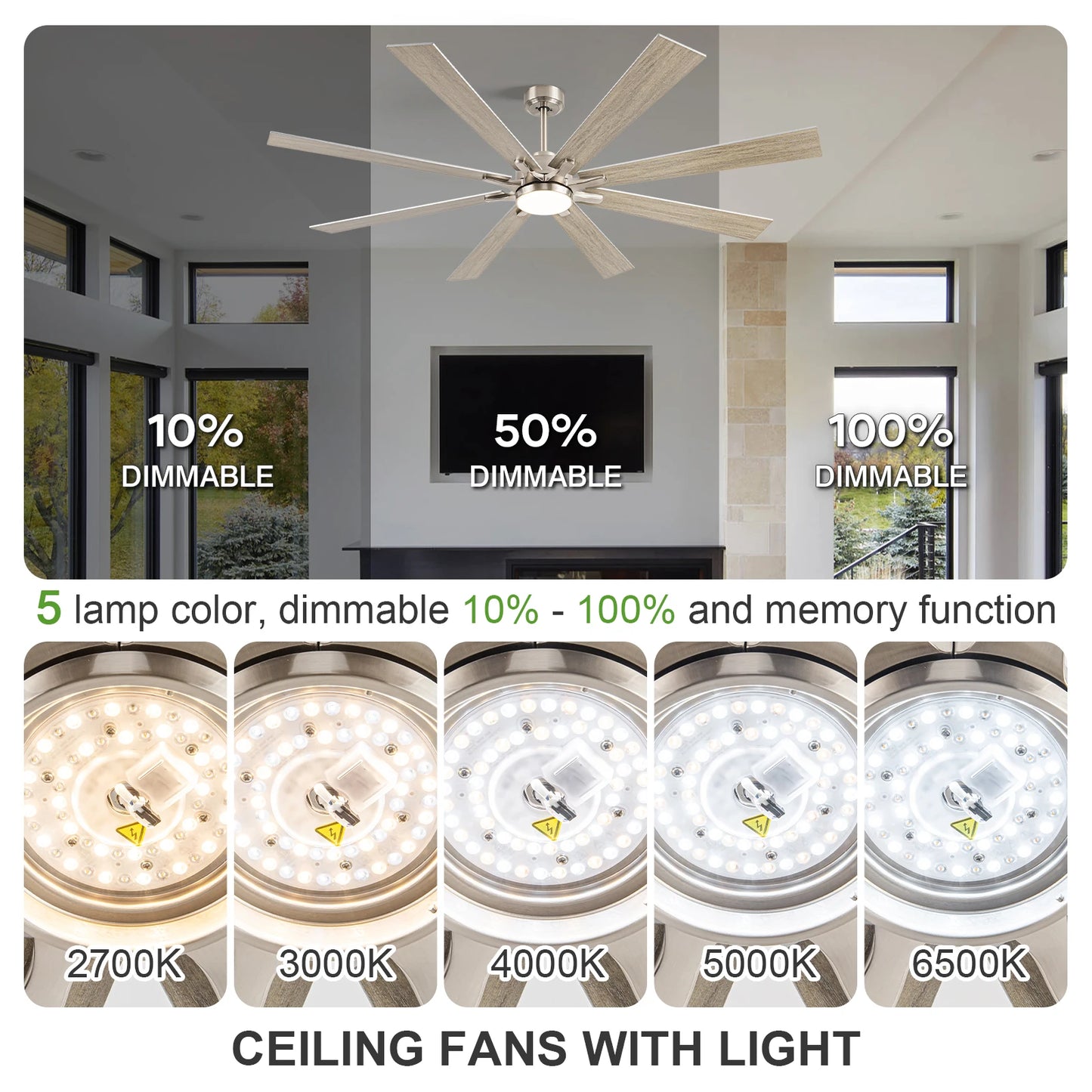 Industrial Ceiling Fan with Light 8 Blades Noiseless Reversible