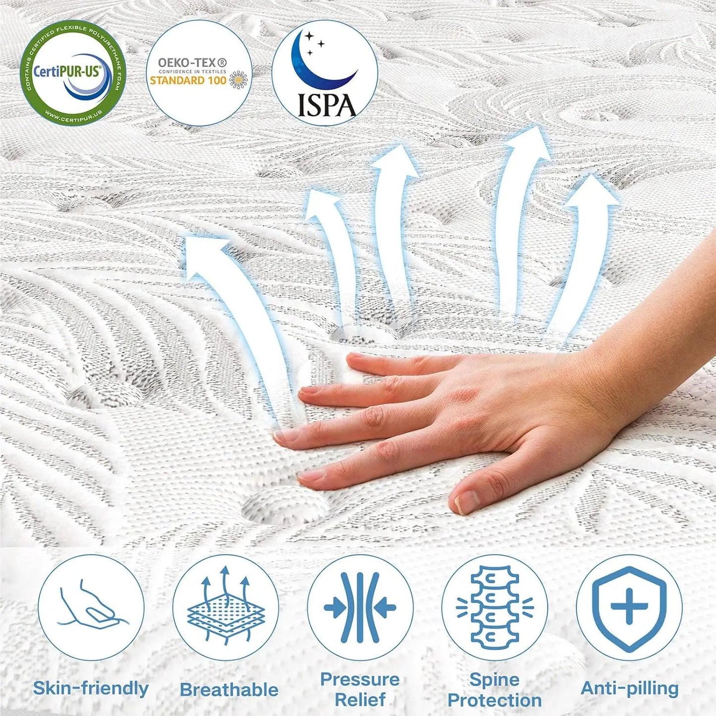 12 Inch Twin Mattress Pocket Springs with Memory Foam, Medium Firm